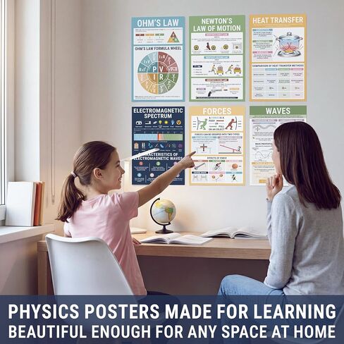 BrightenKidz 16 حزمة من ملصقات العلوم الفيزيائية للمدرسة المتوسطة والثانوية، 11 × 17 مخطط تعليمي مادي مغلف للعودة إلى المدرسة، يجب أن يكون ديكور المدرسة المنزلية في الفصل الدراسي، نيوتن - قانون أوم، موجة، قوة in Kuwait