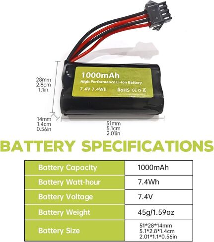 Sea Jump 2PCS 7.4V 2S 1000mAh بطارية ليثيوم أيون SM-4P التوصيل مع كابل شحن USB مناسب لـ M416 مسدس لعبة الجل الكهربائي EC16 DE85 RC لعبة سيارة التحكم عن بعد نموذج بطارية السيارة على الطرق الوعرة in Kuwait