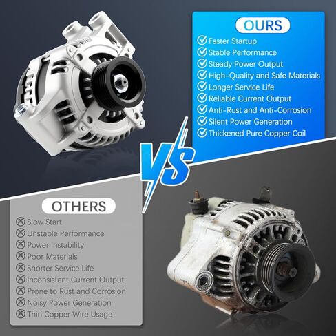 Alternator 11113 Fit for Dodge Charger 2006-2007, Magnum 2005-2007, for Chrysler 300 2005-2007 2.7L 3.5L 5.7L 6.1L Automotive Replacement Alternators 04896805AB 4210000260 4210000261 in Kuwait