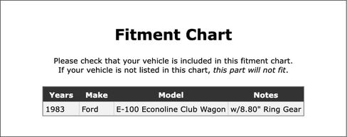 Rear Inner Differential Pinion Bearing Compatible With Ford E-100 Econoline Club Wagon 1983 P-5575523 in Kuwait