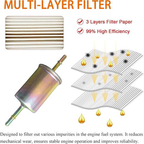 Fuel Filter Fit for Ford Lincoln Mercury, 1999–2008 F150 F250 F350, 1999–2005 Explorer, 1999–2006 Expedition, 2000–2008 Focus, 1998–2004 Mustang, PF2000, F89Z9155A, 33595, FG986B, FG1114 in Saudi Arabia