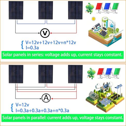 2Pcs 12v Solar Panel,3.6W 12 v 300ma Small Solar Panels Polysilicon Epoxy Module DIY Polysilicon Solar Epoxy Cell Charger with Wire Clip 178mm*142mm (2 Pcs 12V+Wire Clip) in Saudi Arabia
