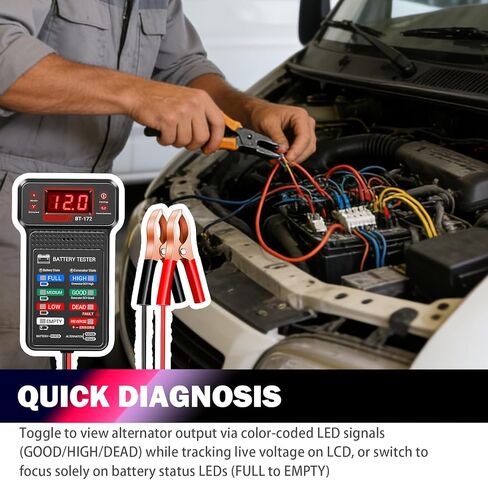 Car Battery Tester with LED Indicator & LCD Display,Battery Load Tester 12V Automotive for Real-Time Voltage Detection,Alternator Testers Automotive Tools with Alligator Clips in Saudi Arabia