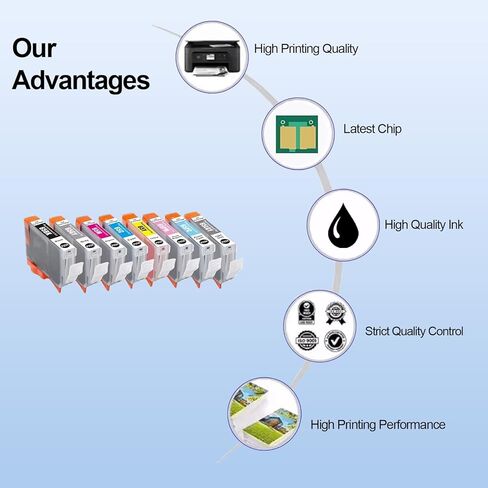 CLI-65 CLI65 Ink Cartridge Use for PIXMA PRO-200 PRO-200S Printers (8 Pack)(Display Ink Level) in Saudi Arabia