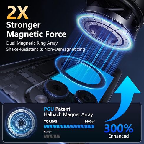 PGU for Magsafe Dashboard & Windshield Car Phone Holder 2026 89+LBS Suction & 3600gf Magnetic 360° Adjustable Phone Holders for Your Car Cell Phone Car Mount for iPhone 17-12 Series in Kuwait