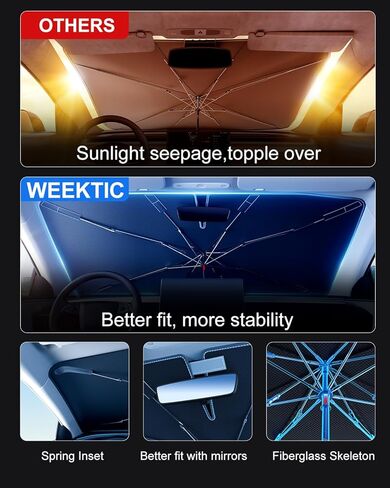 [2026 Upgrade] Weektic Windshield Sun Shade Umbrella [UPF50+ Crystal Nano Reflector] Protect Car from Sun Ray Damage, Umbrella Sun Shade for Car SUV Truck Keep Cool & Comfy, Medium (57" L x 31" W) in Saudi Arabia