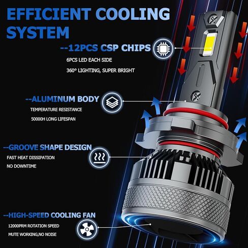 مجموعة مصابيح الضباب Lo-hi تناسب Ford F150 2015-2021 2022 2023، 6 قطع توصيل وتشغيل 300% بيضاء فائقة السطوع Powersports F-150 Lights Blubs in Kuwait