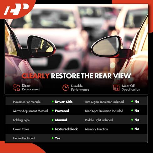 A-Premium Driver Side Power Door Mirror - Compatible with Ram ProMaster 1500, ProMaster 2500, ProMaster 3500, 2014-2024 - Heated Manual Folding Textured Black Outside Rear View Mirror in Kuwait