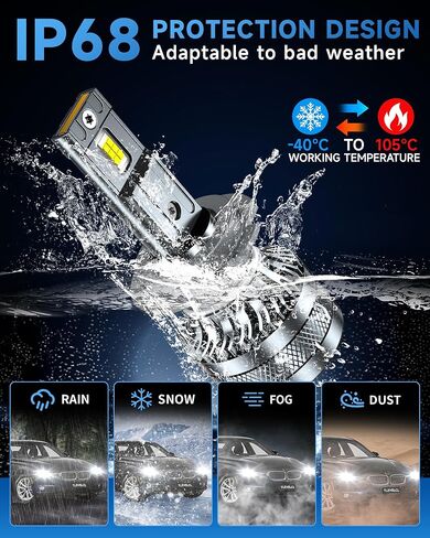 Compatible with 2007-2016 BMW 328i Fog Light Bulbs, High/Low Beam Fog Light Bulbs, 600% Brightness, 6000K White and 3000K Yellow Combo, Pack of 6 in Saudi Arabia