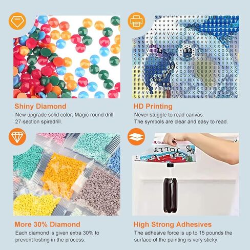 Anuver Diamond Painting Kits for Adults Parrot, 5D Round Diamond Art Kits for Beginners, DIY Full Drill Crystal Gem Painting Kits for Home Wall Decor 12x12Inch, Bird in Kuwait