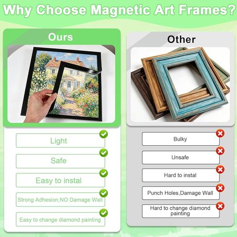 Moheaaei 16 Pack Diamond Picture Frames 30x30, Magnetic Diamond Art Frames Self-Adhesive for 12x12 Inch Canvas Pictures Wall Window Door Home Decor (Black) in Kuwait