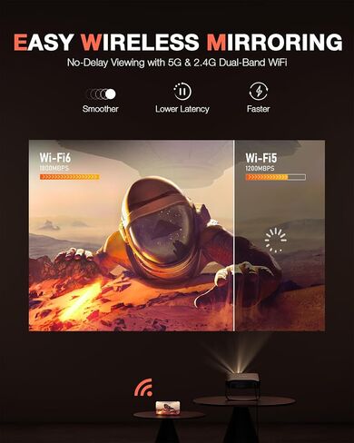 【Fun On the Go & Native 1080P】 Thinnest 1.81" Smart Mini Projector with WiFi and Bluetooth, Auto Focus & Keystone Portable Outdoor Projector, VOPLLS 4K Support Home Movie Projector in Saudi Arabia