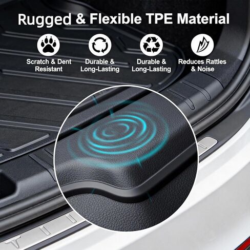 Tesla Model Y Juniper Rear Bumper & Trunk Lip Guard 2025 2026, Anti-Scratch Protector Mat for Cargo Area, Matte Black PP Full Coverage, Easy Installation in Kuwait