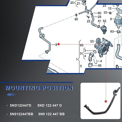 5ND122447D 5N0122447BB Engine Coolant Hose Compatible with Audi Q3 Sportback 2016-2018 2.0T in Saudi Arabia