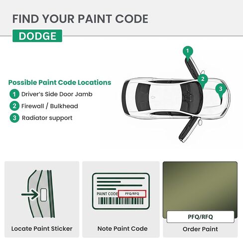 ERA Paints - PFQ/RFQ - F8 Green Metallic for DODGE Exact OEM Color Match Automotive Touch Up Paint for Cars - Scratch & Chip Repair for Metal & Plastic - Essential Kit - Made in USA in Saudi Arabia