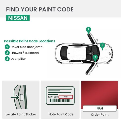 ERA Paints - NAH - Red Pearl for NISSAN Exact OEM Color Match Automotive Touch Up Paint for Cars - Scratch & Chip Repair for Metal & Plastic - Essential Kit - Made in USA in Saudi Arabia