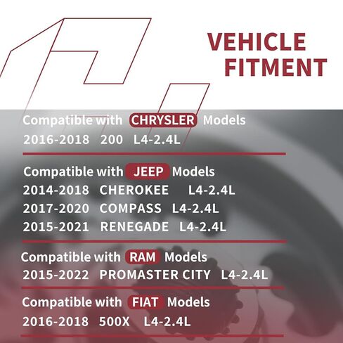Hyanne 19145N Starter Replacement for Dodge Dart 2.4L 15-17 Fiat 500X 16-18 Jeep Cherokee 14-18 Compass 17-20 Renegade 15-21RAM PROMASTER City 15-22 OE#: M000T39071 068084005AA in Saudi Arabia