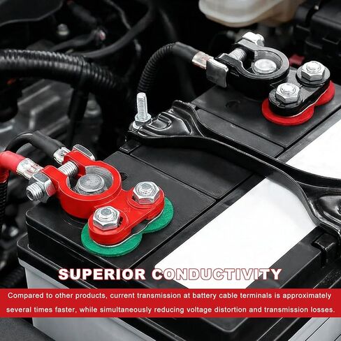 4PCS Battery Terminals Connector Set, Positive & Negative Battery Cable Ends Connector with Anti-Corrosion Washers, Color Coded Top Post Terminal Clamps for Truck RV Marine in Saudi Arabia