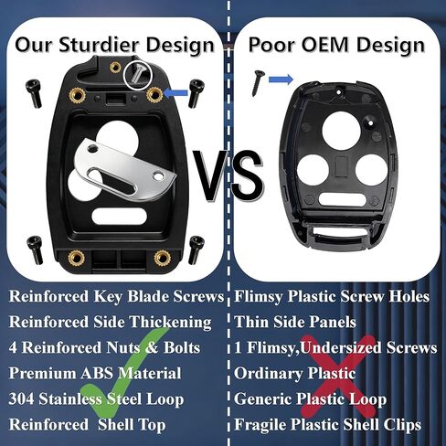 No Metal Blade Cutting Required - Key Fob Cover Shell for Honda Accord 2003-2012, Civic 2006-2013, Pilot 2009-2015, CRV 2005-2006 | Heavy Duty Crack & Scratch Resistant, 304 SS Loop (4-Button) in Saudi Arabia