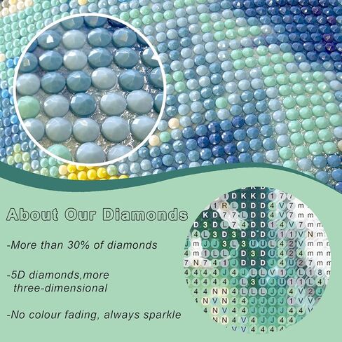 FHBUBPUP Scenery Diamond Art Kits for Adults, Animal Diamond Painting Kits, Beginners DIY Full Drill Round Diamond Dot Gem Art Crafts Home Wall Decoration Gift 12×12Inch in Kuwait