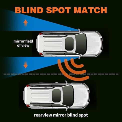 Right Passenger Side Mirror Assembly Compatible with 2023-2025 Accord Rearview Mirror with (BSM) Blind Spot Match & Heated and Power Glass (7Pins White) in Kuwait