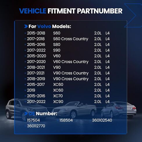157504 ضاغط تكييف الهواء مع القابض متوافق مع فولفو S60 S80 S90 V60 V90 XC60 XC70 XC90 2.0L L4، GAS in Kuwait