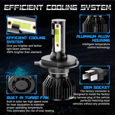 For INFINITI G35 2003 2004 2005,H4 9003 Lights 500% Brightness, 8000K Blue Fog Light Bulbs with Cooling Fan, IP68 Waterproof, Pack of 2 in Saudi Arabia