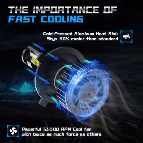 For INFINITI G35 2003 2004 2005,H4 9003 Lights 500% Brightness, 8000K Blue Fog Light Bulbs with Cooling Fan, IP68 Waterproof, Pack of 2 in Saudi Arabia