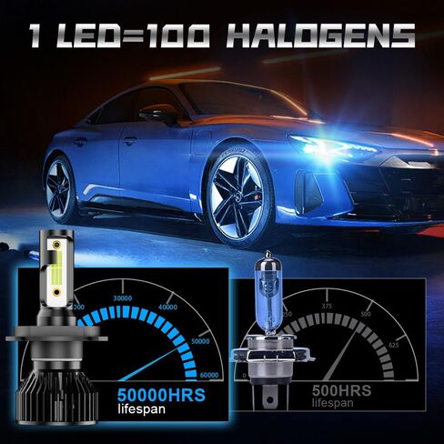 For INFINITI G35 2003 2004 2005,H4 9003 Lights 500% Brightness, 8000K Blue Fog Light Bulbs with Cooling Fan, IP68 Waterproof, Pack of 2 in Saudi Arabia
