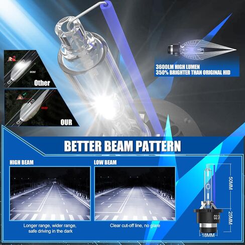Fit for 2000-2006 BMW X5 X3 D2S HID Xenon Headlight Bulbs, 350% Brightness, Low Beam Light Bulb, 8000K White Blue, Plug-N-Play, of 2 in Saudi Arabia