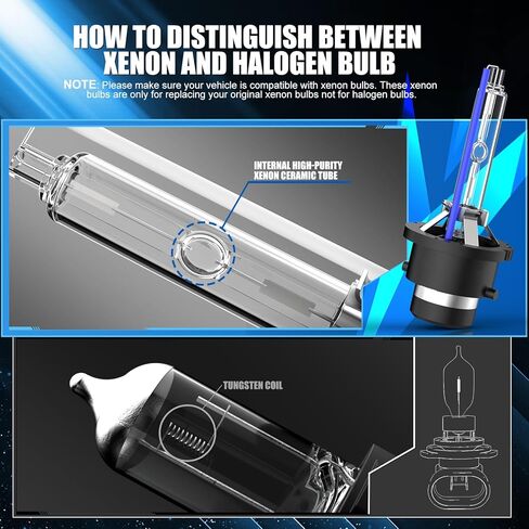 Fit for 2000-2006 BMW X5 X3 D2S HID Xenon Headlight Bulbs, 350% Brightness, Low Beam Light Bulb, 8000K White Blue, Plug-N-Play, of 2 in Saudi Arabia