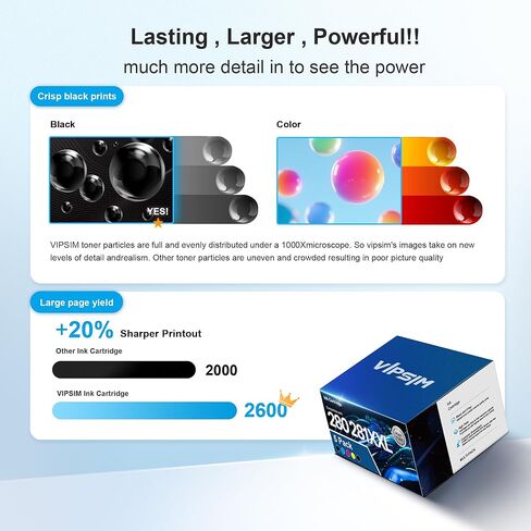 280XXL 281XXL Compatible for Ink 280 and 281 Cartridges 280XXL 281XXL for TR8620a Ink Cartridges to use with TR8620 TR8620a TS6320 TR7520 TS6120 TS6220 TS8220 (5 Pack) in Saudi Arabia