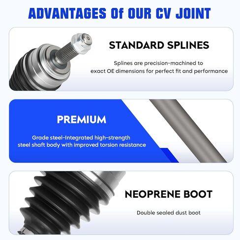Front Right CV Axle Shaft Assembly Fit for Honda Odyssey EX EX-L LX Touring 3.5L 2005-2010, for Honda Ridgeline RT RTL RTS 3.5L 2006-2014, Right CV Joint Shaft, Replace for 60-4225, 1 pack in Kuwait