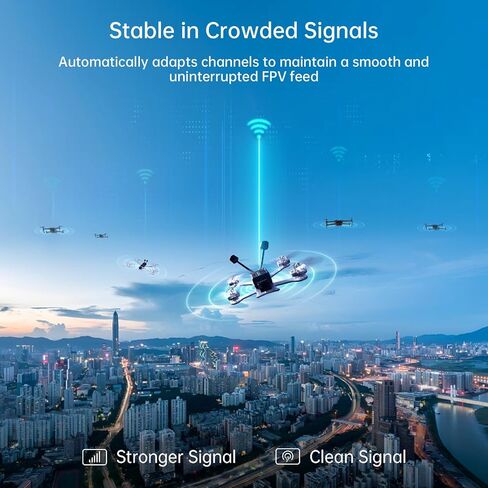 CADDXFPV Walksnail Avatar GT2 Kit – Air Unit for FPV Drone, 2W Smart Power, 20KM HD Transmission, 22ms Low Latency, Adaptive Frequency Hopping, 1080P Video, 160° FPV, Starvis II Sensor, Type-C & 256GB SD Support in Saudi Arabia