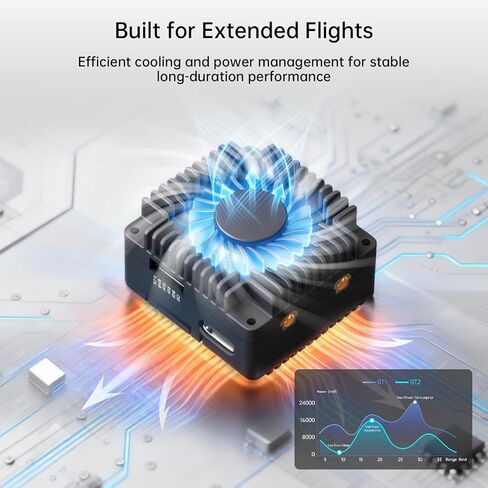 CADDXFPV Walksnail Avatar GT2 Kit – Air Unit for FPV Drone, 2W Smart Power, 20KM HD Transmission, 22ms Low Latency, Adaptive Frequency Hopping, 1080P Video, 160° FPV, Starvis II Sensor, Type-C & 256GB SD Support in Saudi Arabia