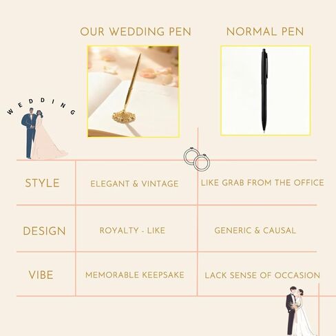 Gold Pen with Stand for Wedding: 3 PCS Golden Plated Ballpoint Pen with Ornate Base for Bride and Groom - Signing for Luxury Wedding Guest Book & Certificate in Saudi Arabia
