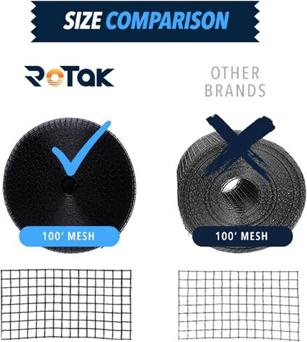 ROTAK Critter Guard - 6in x 100ft Solar Panel Bird Guard with Fastener Clips - Galvanized Black PVC Coated ½ inch Wire Roll Mesh (6" x 100' with 60 Fastener Clips) in Saudi Arabia