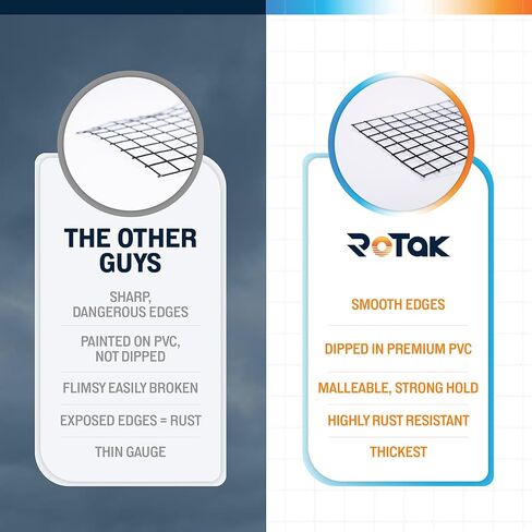 ROTAK Critter Guard - 6in x 100ft Solar Panel Bird Guard with Fastener Clips - Galvanized Black PVC Coated ½ inch Wire Roll Mesh (6" x 100' with 60 Fastener Clips) in Saudi Arabia