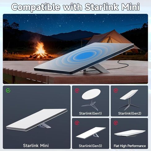 ELFCULB Starlink Mini Cable, 16AWG Starlink Mini DC5521 Power Pigtail Cable for Routers CCTV Systems DIY(5FT) in Kuwait
