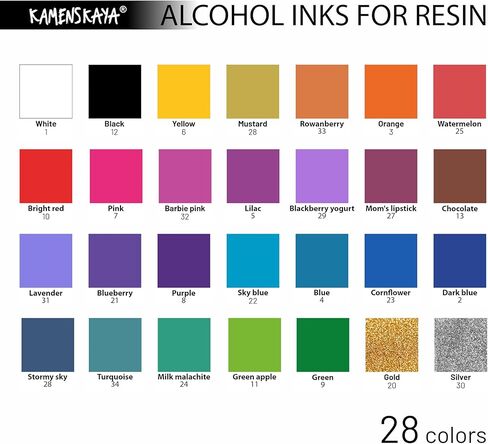 KAMENSKAYA Alcohol Ink for Epoxy Resin Petri Art: Alcohol Ink Set of 13 Mini Petri Inks, 0.17 fl oz (5 ml) Each in Saudi Arabia