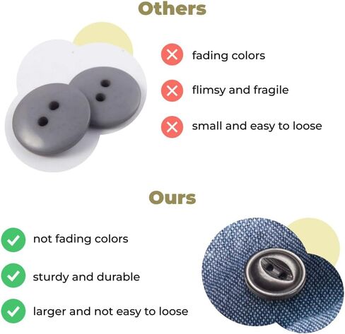 100 Pcs Grey Fish Eye Buttons 0.50 inch Sewing Buttons 2 Hole Smoke Grey Round Plastic Replacement Bulk Supplies Ideal for Clothes Jeans Blouse Shirt Dress Skirt Shorts Decorative DIY Arts Crafts in Kuwait