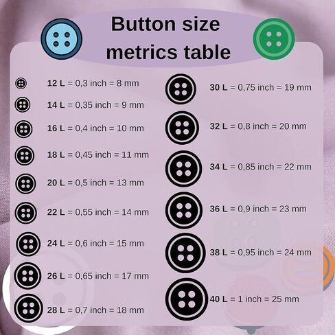 100 Pcs Grey Fish Eye Buttons 0.50 inch Sewing Buttons 2 Hole Smoke Grey Round Plastic Replacement Bulk Supplies Ideal for Clothes Jeans Blouse Shirt Dress Skirt Shorts Decorative DIY Arts Crafts in Kuwait
