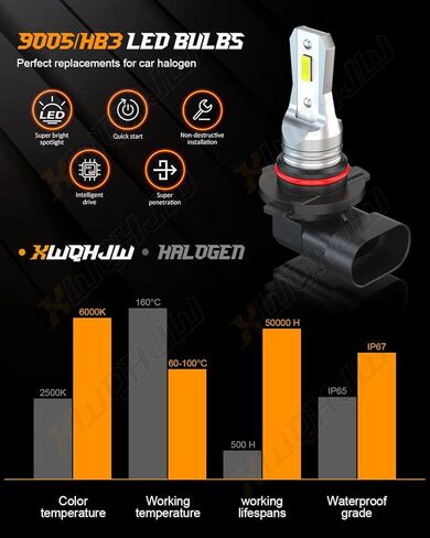 Lights for Dodge Dakota Bulbs Fog Lights 2005 2006 2007 2008 2009, IP68 Waterproof, for Off Road Use Only, Pack of 4 in Saudi Arabia
