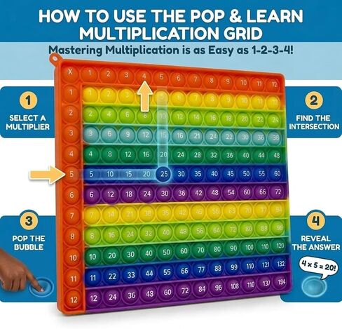 Multiplication/Addition Math Pop it Fidget Chart - Double-Sided 20x20 cm Learning Tool for Kids, Includes a Customized Carrying Bag - Bright Red and Reward Spinner in Kuwait