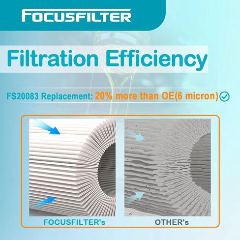 FOCUSFILTER FS20083 A0000905051 OEM Grade Fuel Water Separator Filter, Compatible with Freightliner Cascadia, fits Cummins ISX Detroit Diesel DD13 DD15 DD16 Engines Replace A48507 PF46145 L20083F in Saudi Arabia