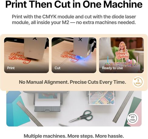 xTool CMYK Inkjet Printing Module for xTool M2 in Kuwait