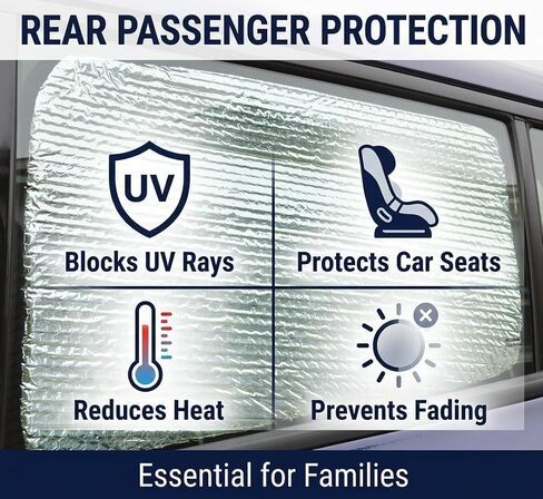 Custom Fit Rear Seat Side Window Sunshade for 2019-2025 Toyota RAV4 – Set of 2 | Reflective UV Heat Shield | Real Aluminum Foil in Kuwait