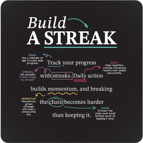 Grit Mindset Cards – 52 Daily Habits for Persistence, Resilience & Confidence – Motivational Mindset Cards for Kids, Teens & Adults – Includes Wooden Display Stand – Gift for Teachers & Coaches in Saudi Arabia