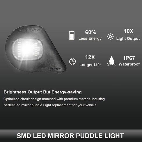 SZ-Light White LED Side Mirror Under Puddle Light Kit for 2010-2019 Dodge Ram 1500 2500 3500 4500 5500 Towing Mirror Lights 6000K, 2Pcs in Kuwait