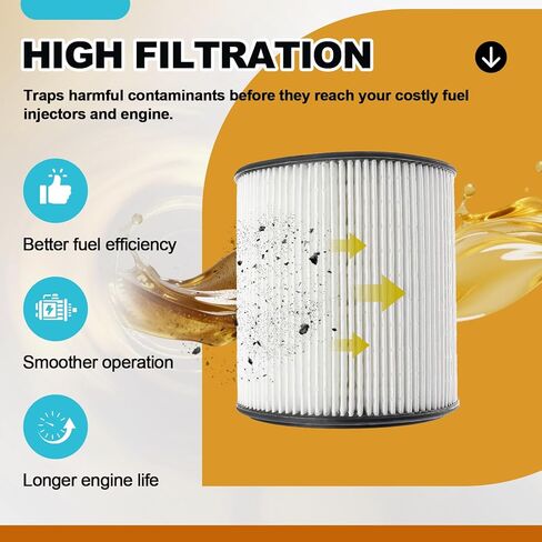 iFJF 68436631AA Fuel Filter Replacement for Ram 2500 3500 4500 5500 6.7L 2019-2022 Diesel Engine Ram 1500 2020 3.0L V6 EcoDiesel Frame Chassis Mounted PF46152 (2Pcs) in Kuwait